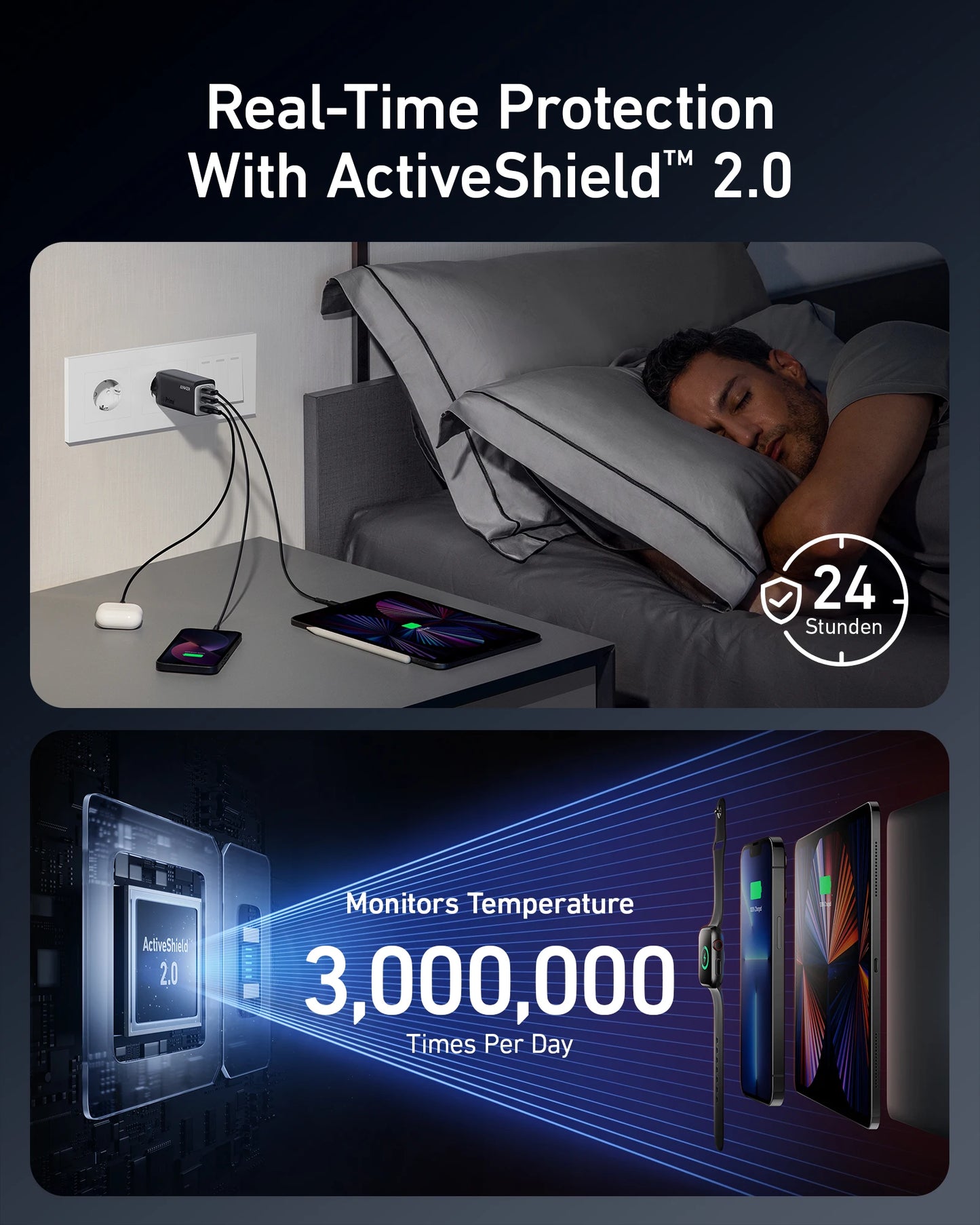 Anker 737 Charger 120W GaN Charger,USB Type C,charger fast charging,iphone 17 charger,For iphone 17 pro max,For Galaxy