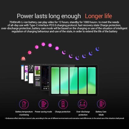 Global Rom Lenovo Tab K10 M11 Wifi LTE MTK Helio G88 Zhaoyang Multi Language 10.95-inch 90hz 400nits Face Recognition 7040mAh