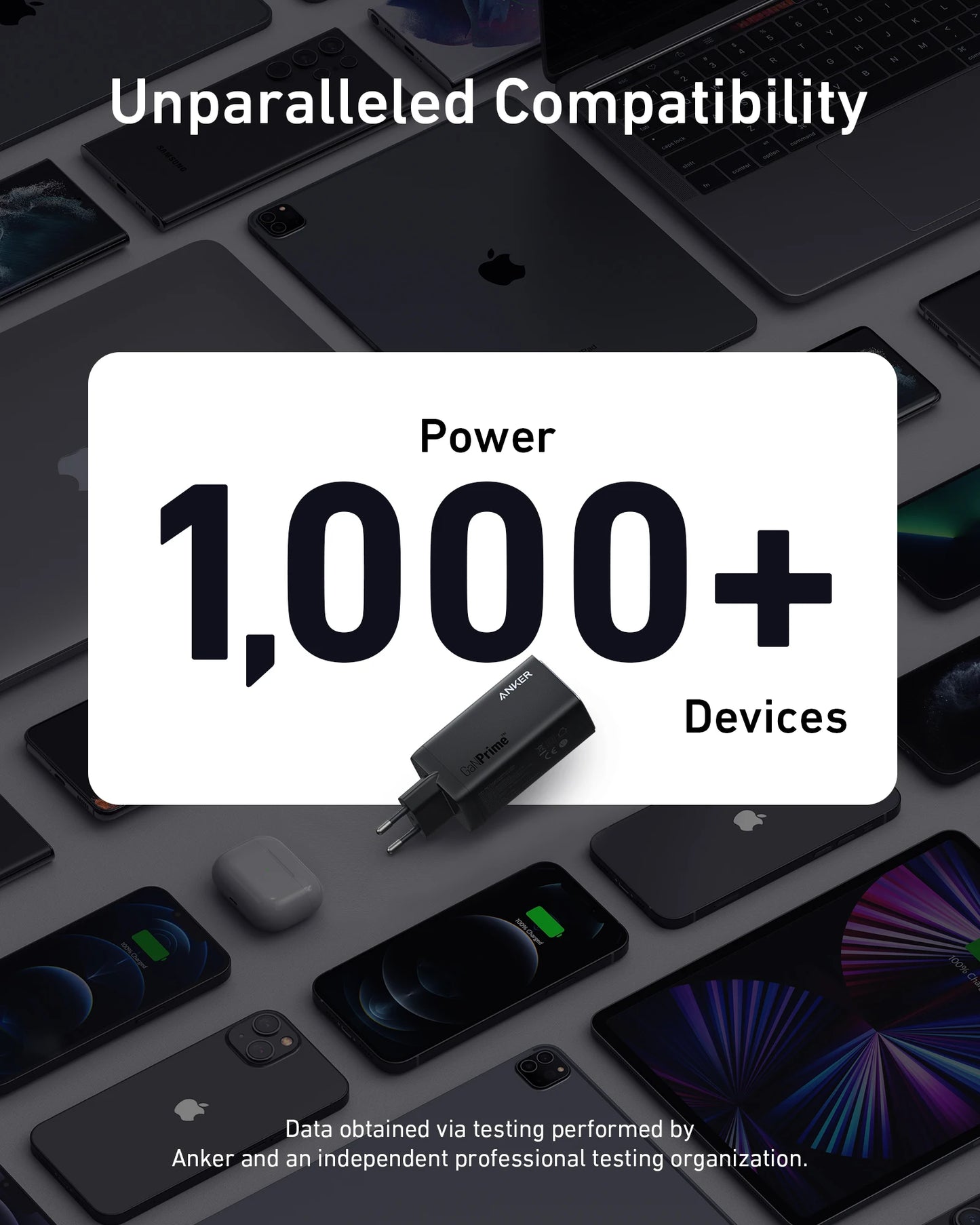 Anker 737 Charger 120W GaN Charger,USB Type C,charger fast charging,iphone 17 charger,For iphone 17 pro max,For Galaxy