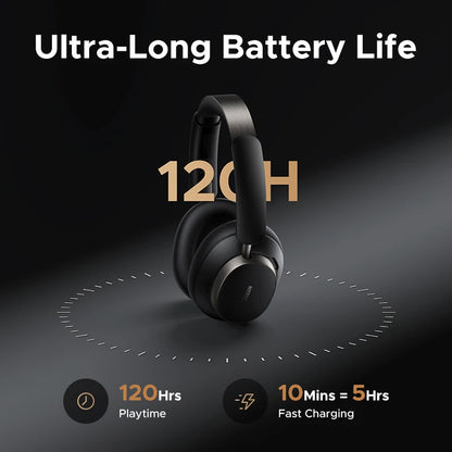 UGREEN Studio Pro 48dB ANC Wireless Headphones Over Ear Bluetooth Earphones Active Noise Cancellation Hi-Res LDAC 120h Playtime