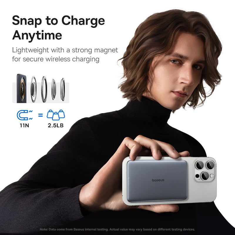 Baseus 5000mAh Magnetic Power Bank 15W Wireless 20W Wired Charging Thin Card-Sized Slim Portable Powerbank for iPhone 17 Samsung